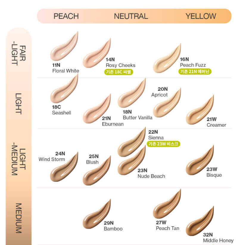 Рефил для стойкого кушона с сатиновым финишем Unleashia Healthy Green Cushion Re-Feel SPF30 PA++