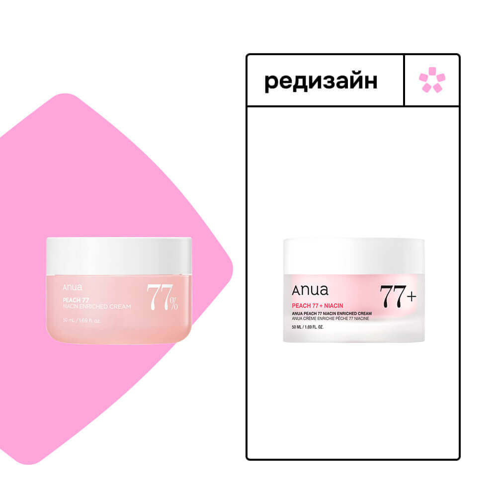 Укрепляющий крем с ниацинамидом Anua Peach 77 Niacin Enriched Cream