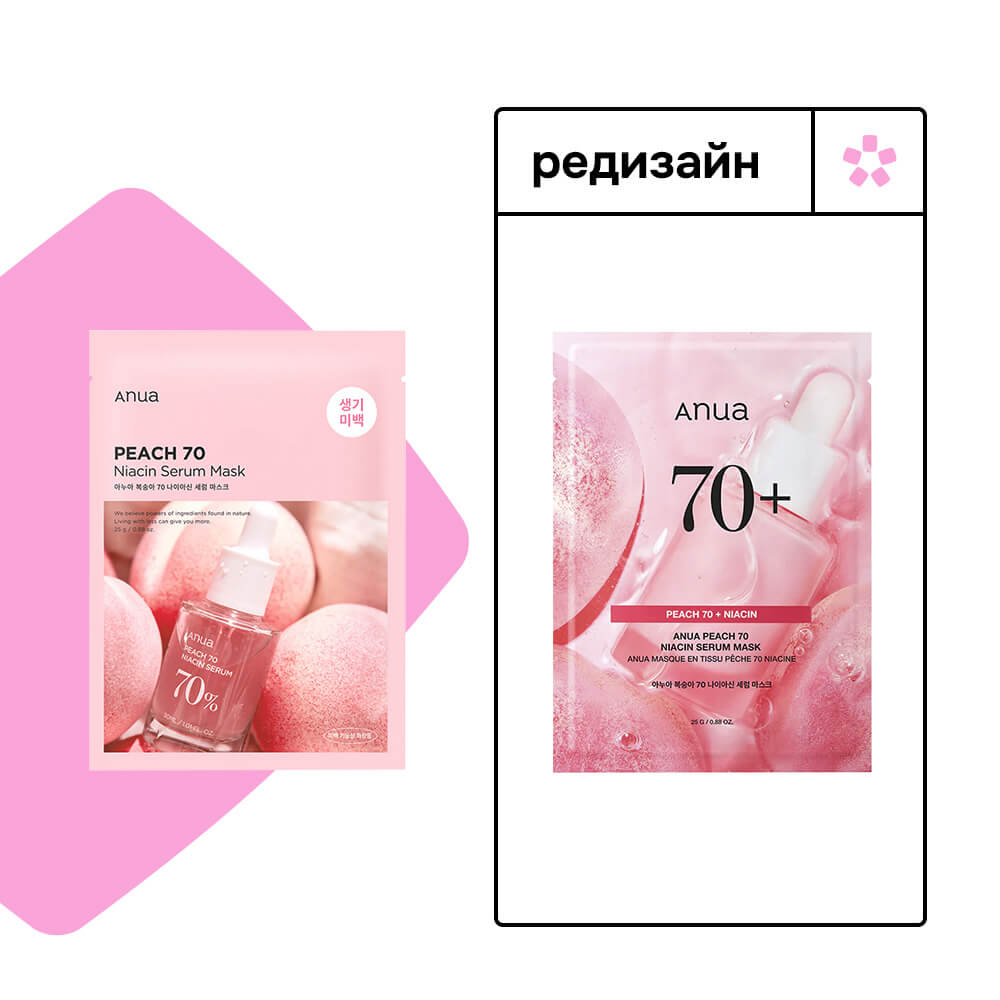 Тканевая маска с ниацинамидом и персиком для сияния кожи Anua Peach 70% Niacin Serum Mask